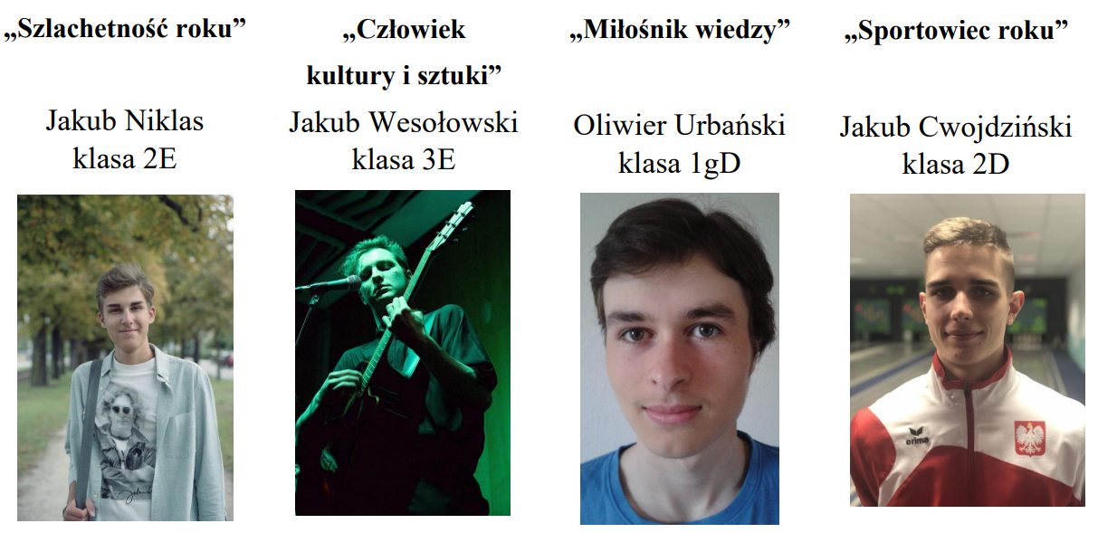 Dąbrówki 2020